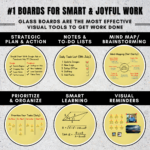 STEPLO (Pastel Yellow) Office Glass Board - No More Paper Waste - Image 10