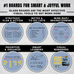 STEPLO (Pastel Blue) Whiteboard Glass Board - Frameless Design - Image 10