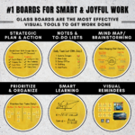 STEPLO (Design Yellow) Magnetic Glass Boards - Saves Space - Image 9