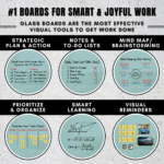 STEPLO (Aqua Marine) Glass Writing Board For Home Office - Image 10
