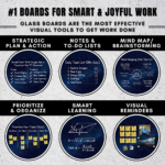 STEPLO (Starry Sky) Magnetic Glass Whiteboard - Ultra Smooth - Image 9