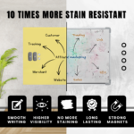 STEPLO (Pastel Yellow) Office Glass Board - No More Paper Waste - Image 4