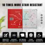 STEPLO (Red) Magnetic Glass Dry Erase Board - Modern & Sleek - Image 4