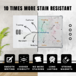 STEPLO (Best Selling) White Glass Board For Office - Built To Last - Image 6