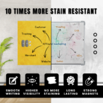 STEPLO (Design Yellow) Magnetic Glass Boards - Saves Space - Image 4