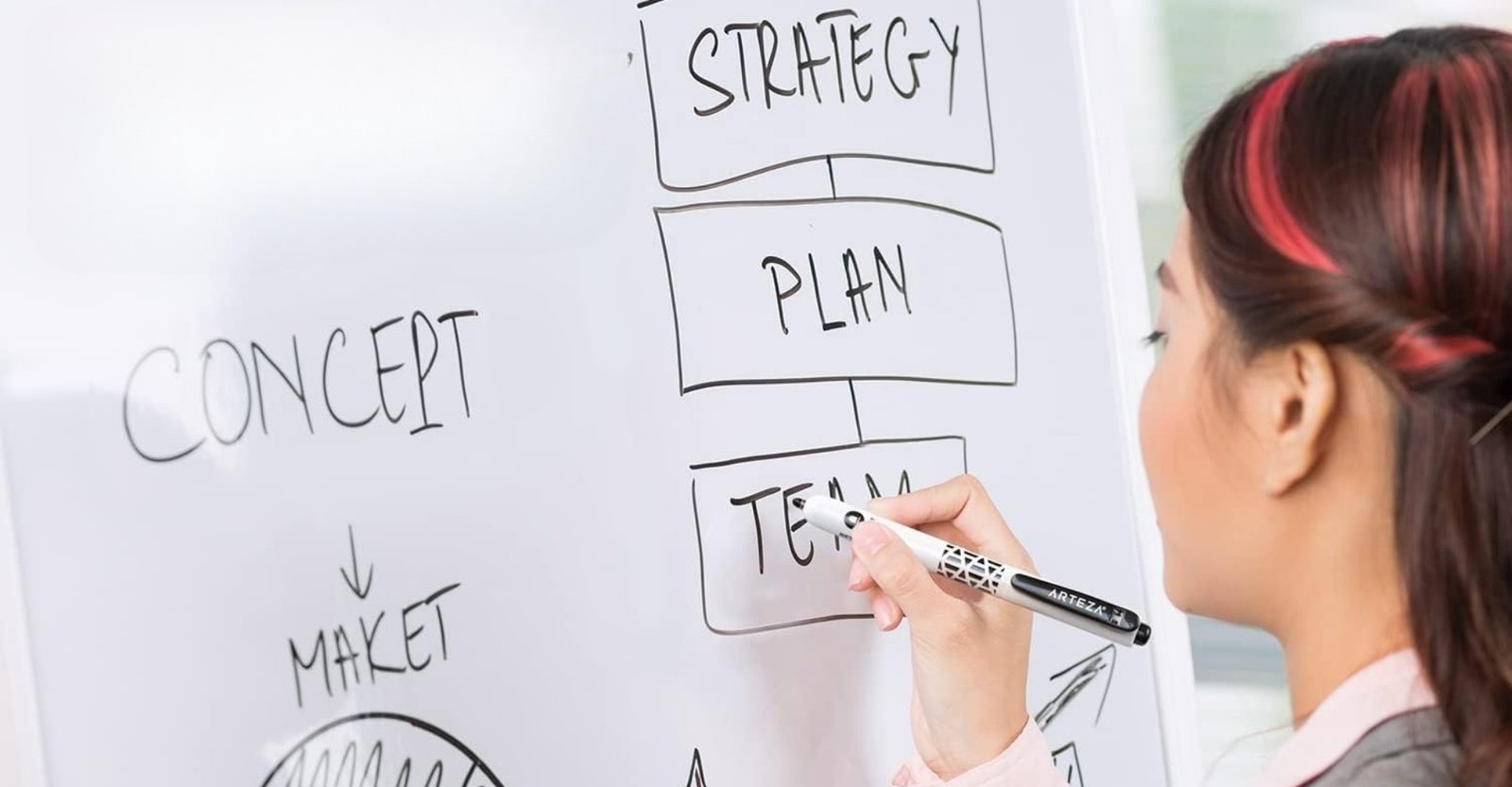 Smooth, fine tip dry erase markers for detailed writing on office whiteboards.